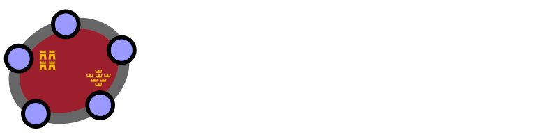 SEMRM